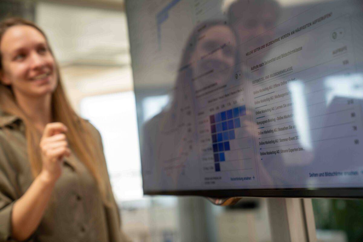 Sitzung mit Bildschirm